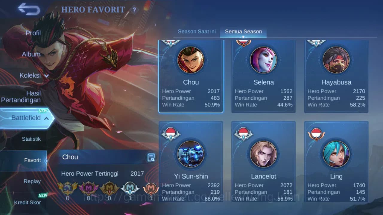 Mobile Legends: Bang Bang Accounts GLOBAL Hero 113 Skin 155 | Stunt Chou | Luckybox F image 13