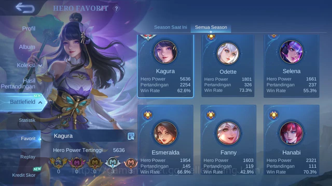 Mobile Legends: Bang Bang Accounts Hero 98 Skin 203 | KOF Karina | Sanrio Floryn | An image 16