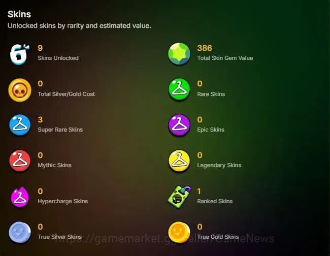 Brawl Stars Accounts 1106 Trophy|16 Brawlers Myth Juju, MR P|9 Skins|3 image 2