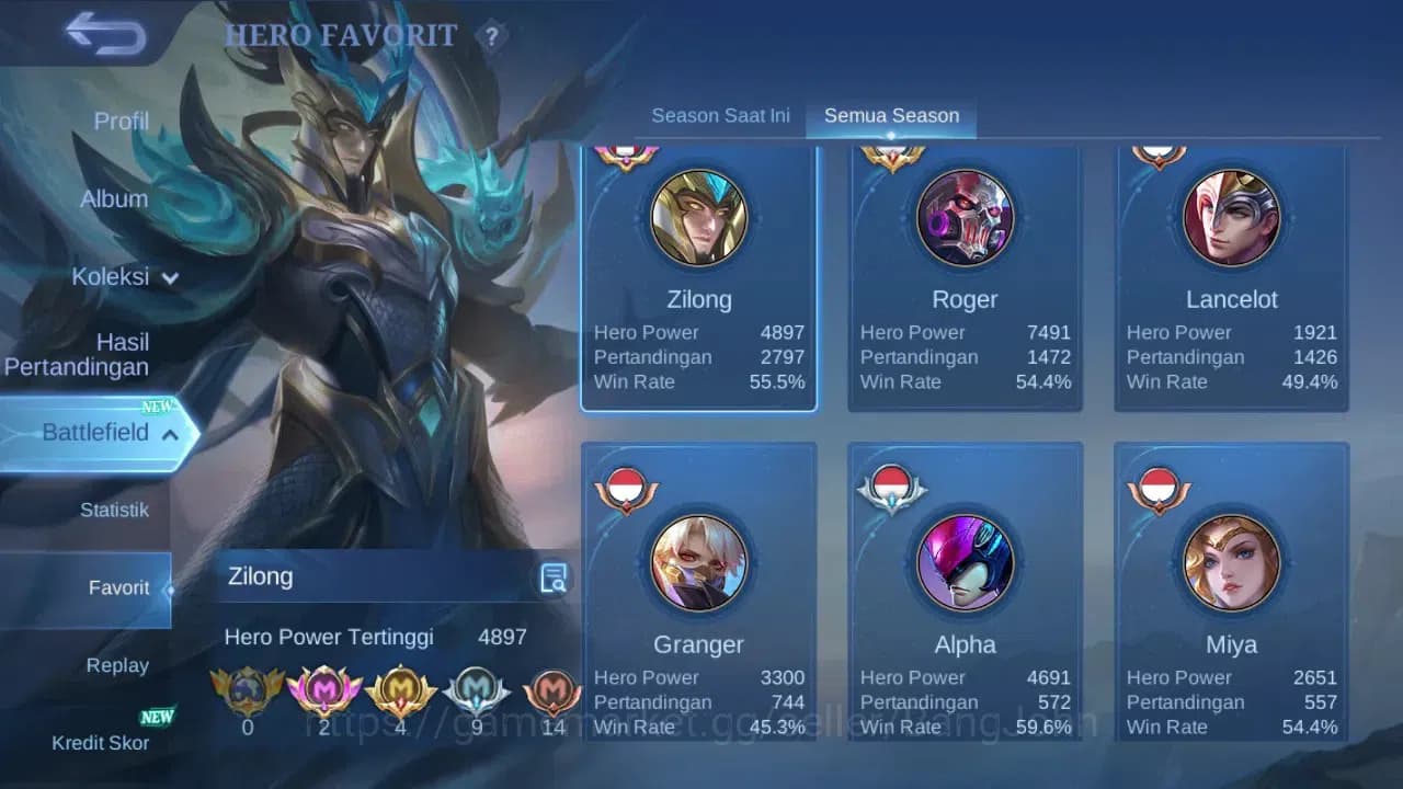 Mobile Legends: Bang Bang Accounts GLOBAL Hero 132 Skin 353 | KOF Karina | Sanrio Flo image 16