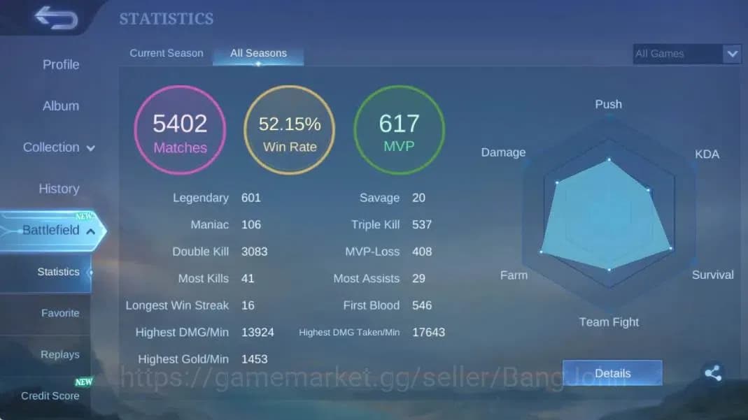 Mobile Legends: Bang Bang Accounts Global|Hero 125|Skin 194|Expert|KOF Karina|Lightbo image 3