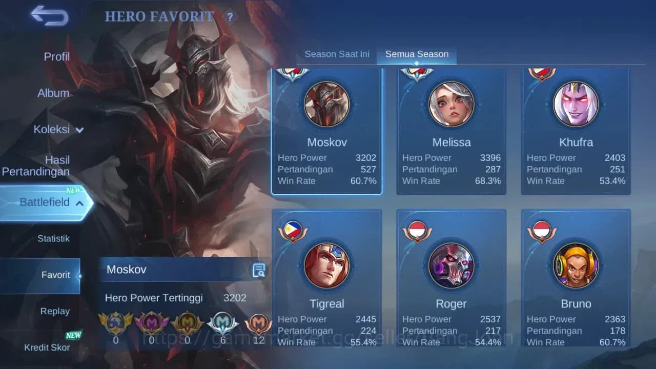Mobile Legends: Bang Bang Accounts GLOBAL Hero 132 Skin 224 | Lunar Sun | Epic Roger image 15