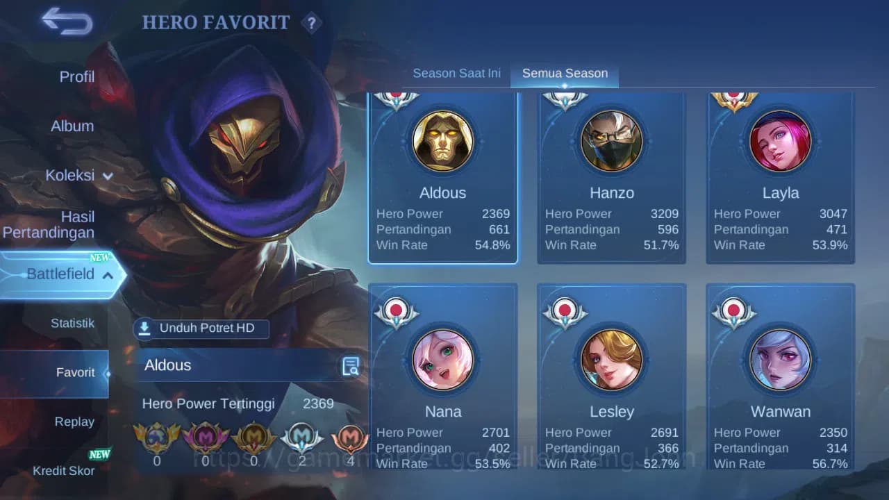 Mobile Legends: Bang Bang Accounts GLOBAL Hero 132 Skin 231 | Prime Granger | Luckybo image 18
