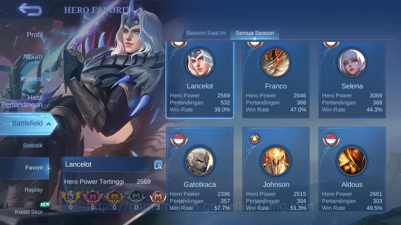 Mobile Legends: Bang Bang Accounts GLOBAL Hero 132 Skin 350 | Legend Johnson | KOF Gu image 15