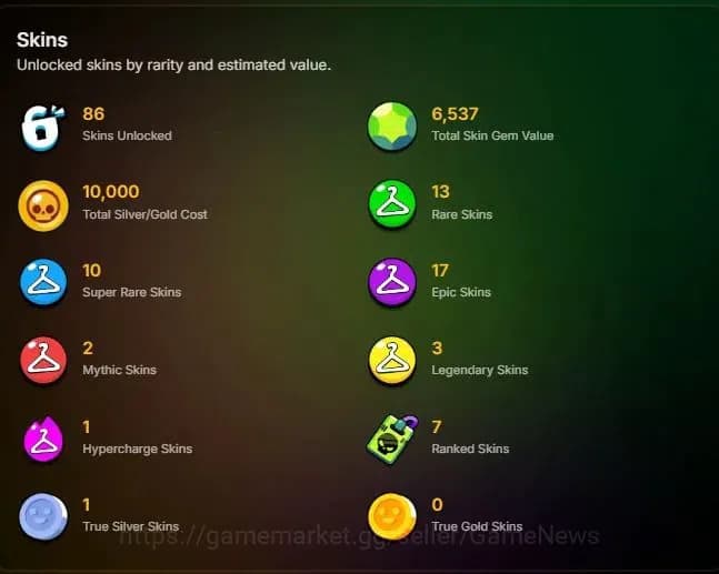 Brawl Stars Accounts 3809 Trophy|48 Brawlers 8 Max Lvl [Mortis,Leon,Max image 2