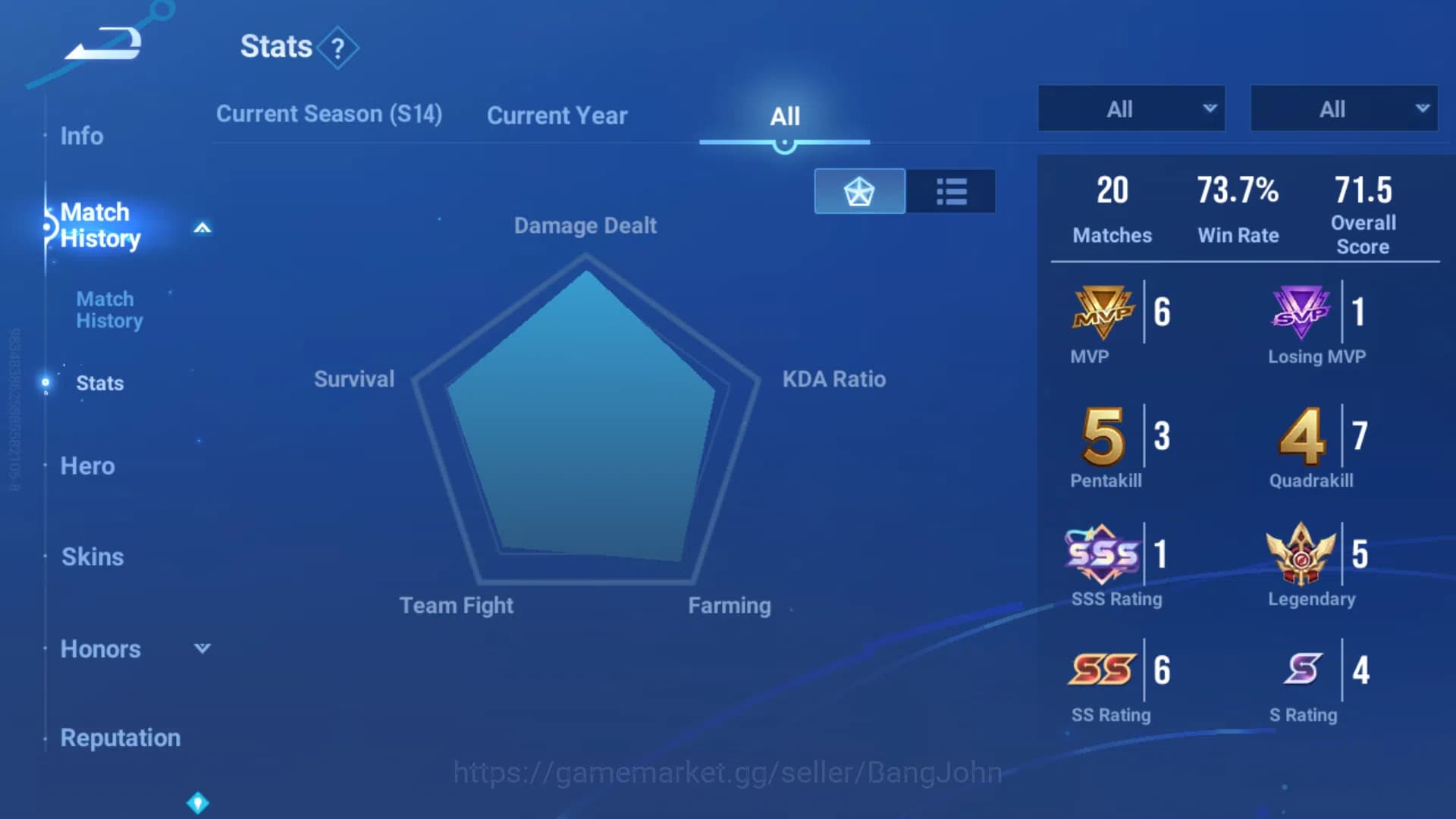 Honor of Kings Accounts GLOBAL Hero 47|Skin 44|2 Legend Wukong+LadySun|Sai image 6