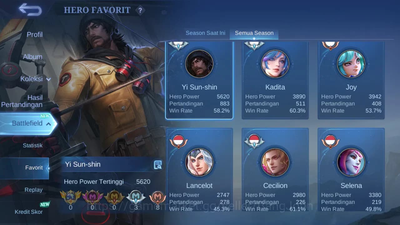 Mobile Legends: Bang Bang Accounts GLOBAL Hero 107 Skin 158 Lightborn Granger Harith image 14