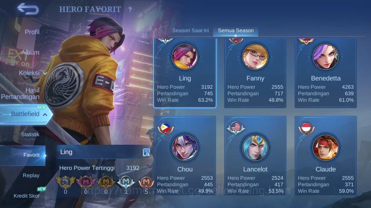 Mobile Legends: Bang Bang Accounts Hero 132 Skin 271 | legend Franco | Ducati Leomord image 15