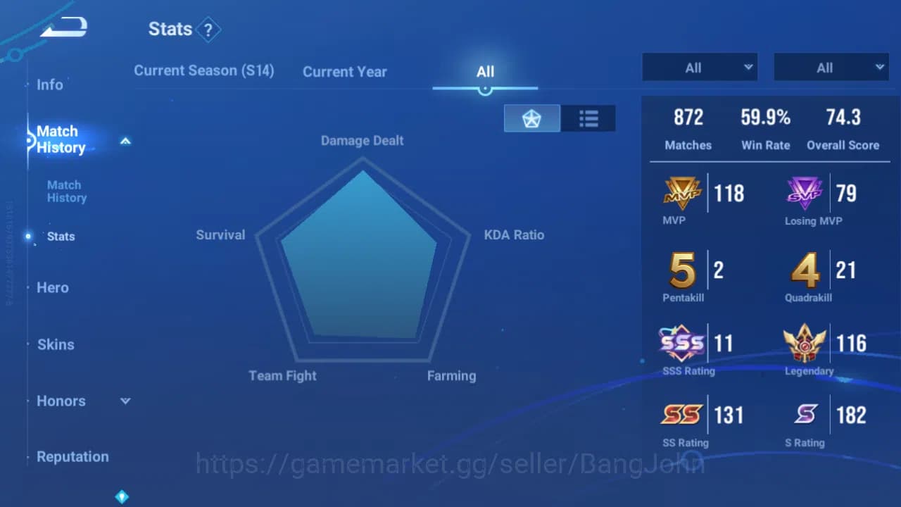 Honor of Kings Accounts Hero 112|Skin 151|4 Blessed |Full LNY2026|Full LOM image 3