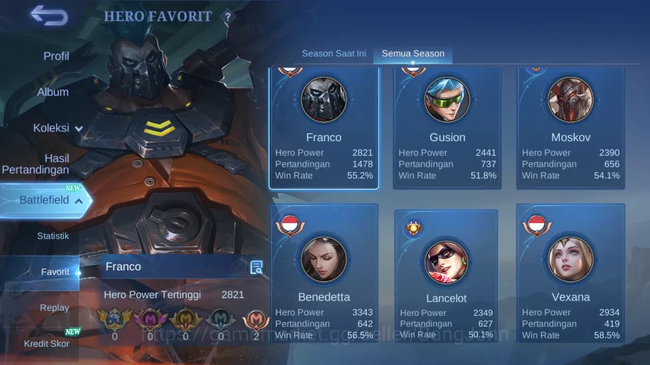 Mobile Legends: Bang Bang Accounts GLOBAL Hero 130 Skin 174 | KOF Karina | CC Nata | image 3