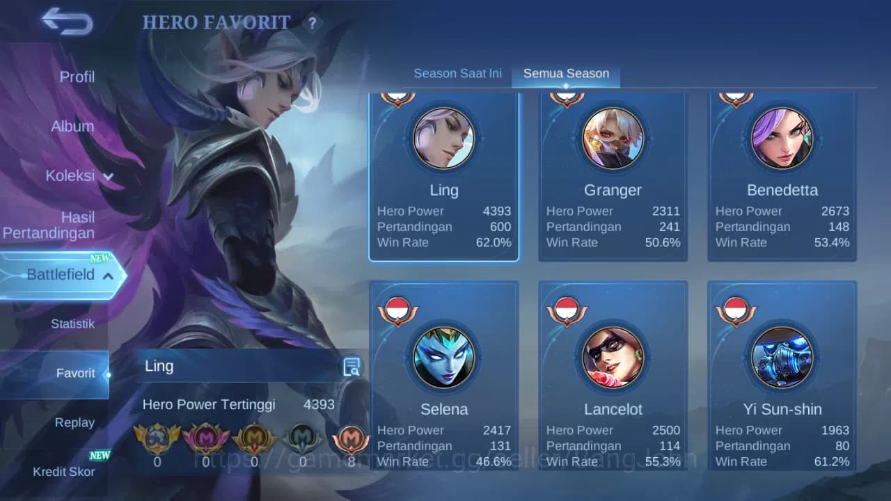 Mobile Legends: Bang Bang Accounts Hero 86 Skin 150 | Prime Granger | Zodiac Selena, image 14