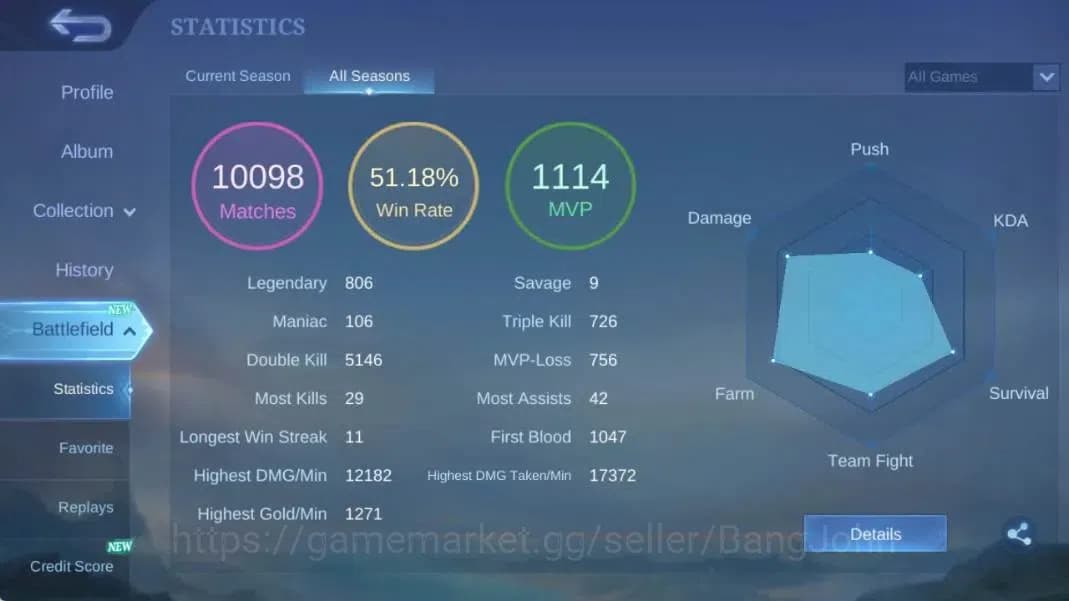 Mobile Legends: Bang Bang Accounts Global|Hero 132|Skin 232|Renowned|Legend Franco+Va image 3