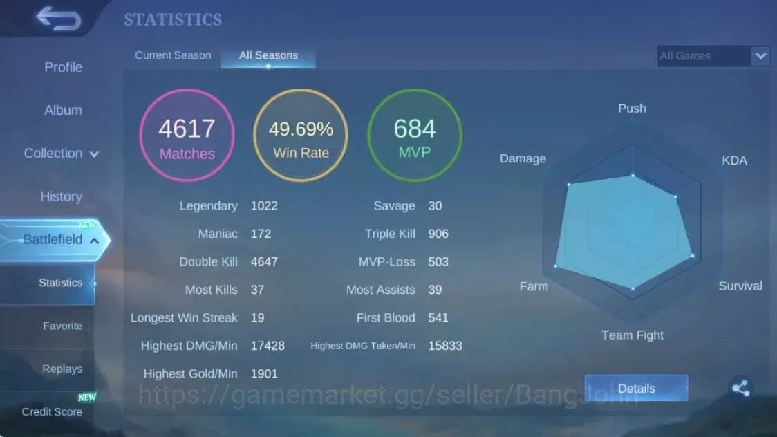 Mobile Legends: Bang Bang Accounts Global|Hero 91|Skin 190|Renowned|PRIME GR|Transfor image 3