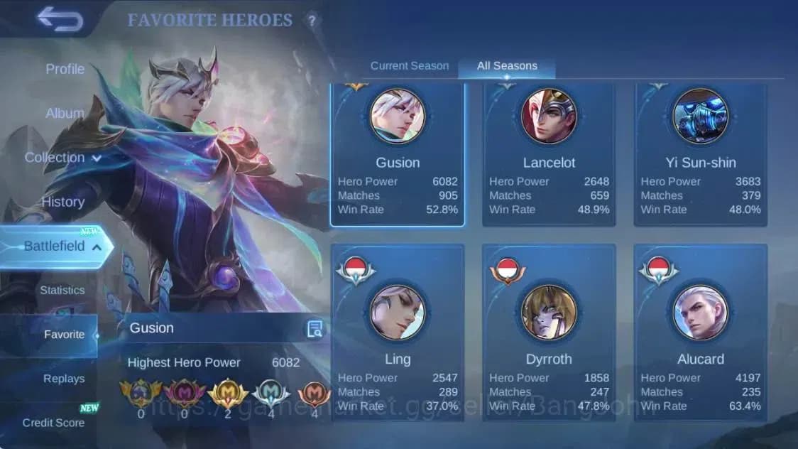 Mobile Legends: Bang Bang Accounts Global|Hero 91|Skin 190|Renowned|PRIME GR|Transfor image 4