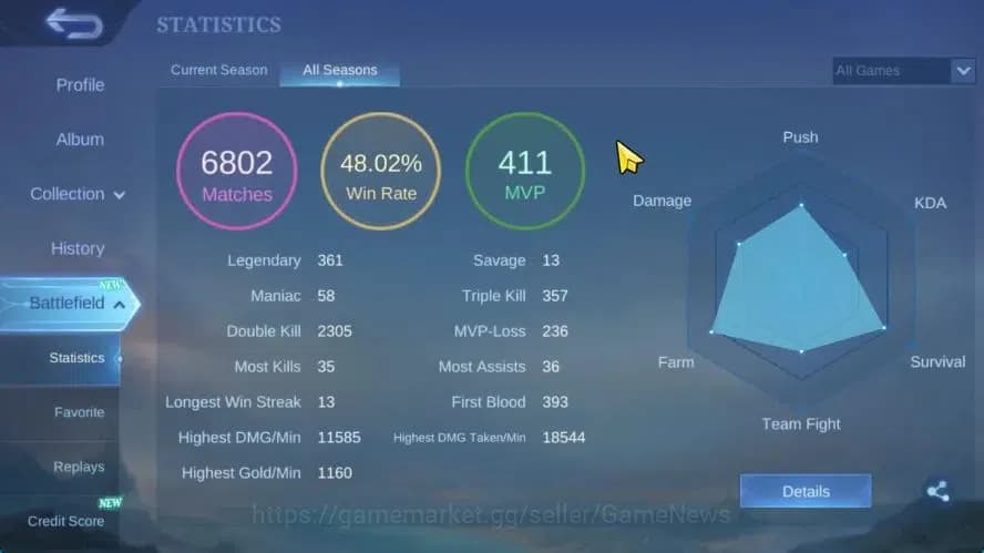 Mobile Legends: Bang Bang Accounts Hero 132|Skin 348|High Immo 111|PRIME[Granger,beat image 4