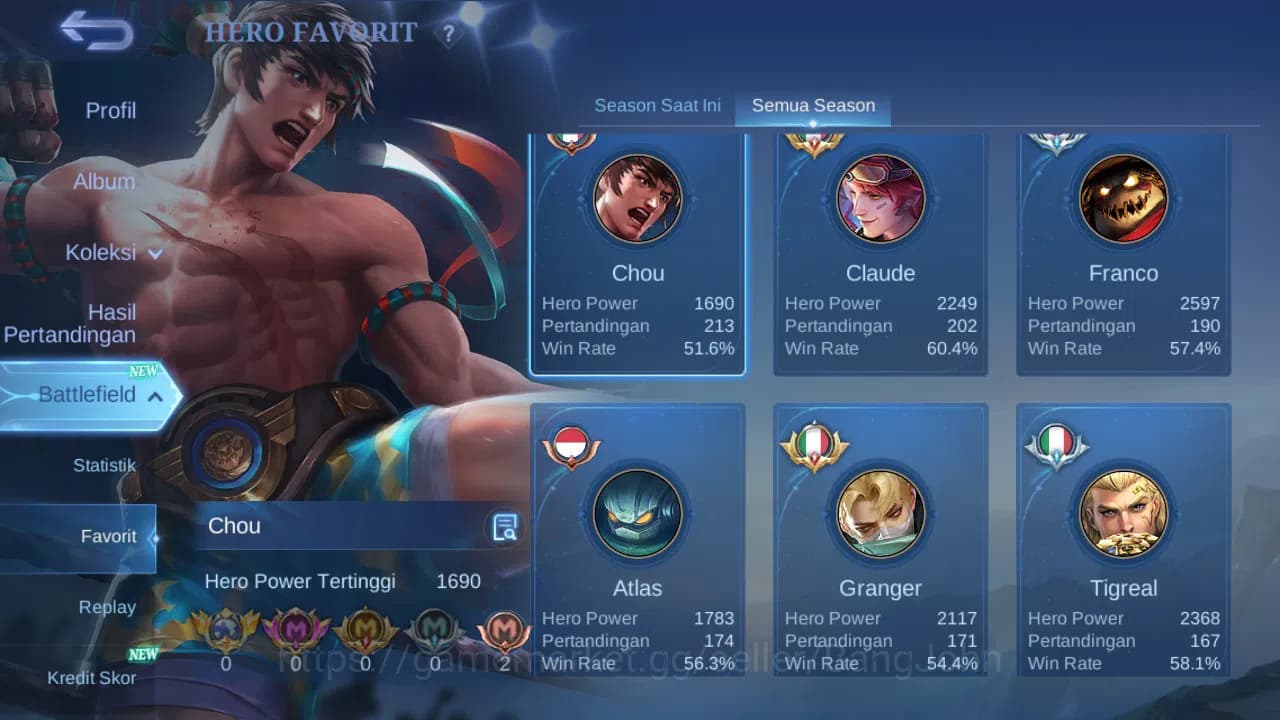 Mobile Legends: Bang Bang Accounts GLOBAL Hero 132 Skin 250 | Zodiac Helcurt | Create image 15