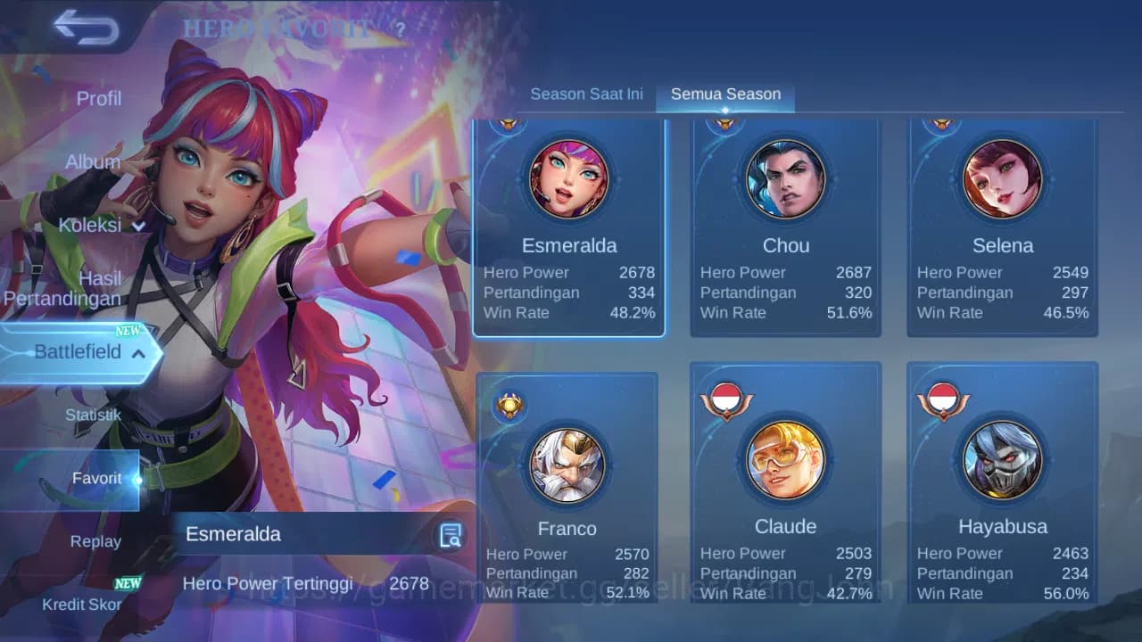 Mobile Legends: Bang Bang Accounts GLOBAL Hero 132 Skin 240 | Sparkle Fredrinn | CC N image 3