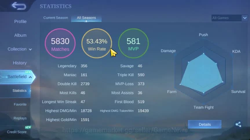 Mobile Legends: Bang Bang Accounts Hero 112|Skin 173|High Immo 115|CC Nata,Lb[Granger image 18