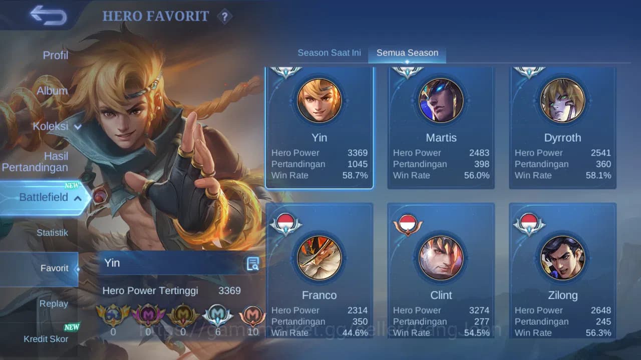 Mobile Legends: Bang Bang Accounts GLOBAL Hero 132 Skin 280 | Prime Claude Beatrix | image 15