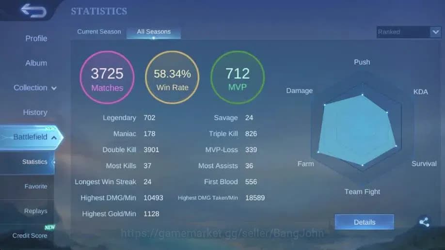 Mobile Legends: Bang Bang Accounts Global|Hero 129|Skin 307|Exalted|Legend Gusion|CC image 3