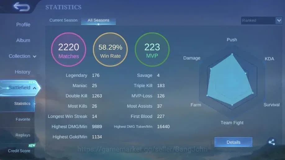 Mobile Legends: Bang Bang Accounts Global|Hero 132 Skin 361|Exalted|Legend Miya+Franc image 3
