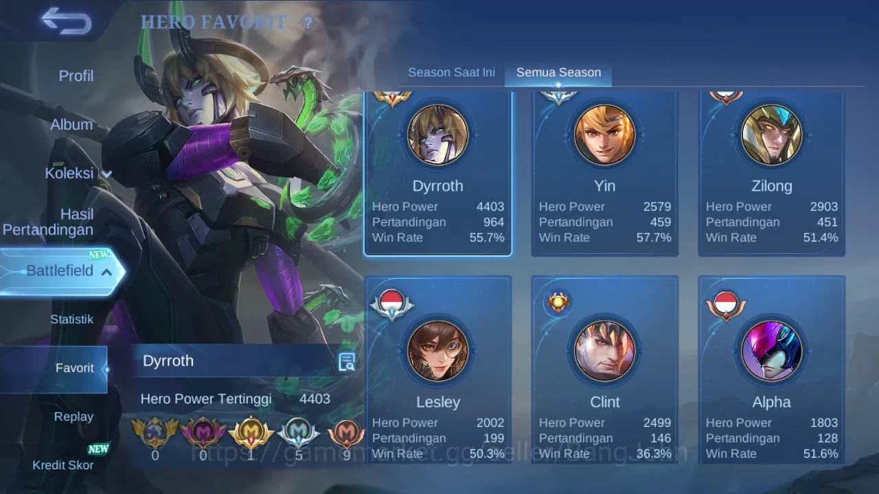 Mobile Legends: Bang Bang Accounts GLOBAL Hero 90 Skin 163 | Luckybox Leomord | Coven image 15