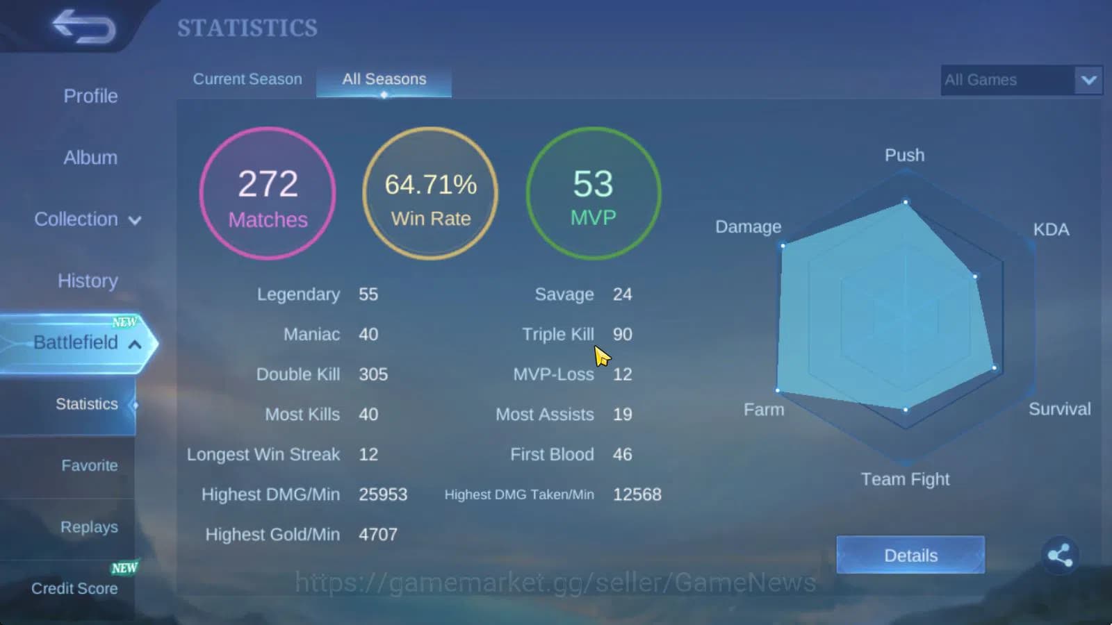 Mobile Legends: Bang Bang Accounts Hero 56|Skin 31|Naruto Vale,Create Granger,Summer image 12