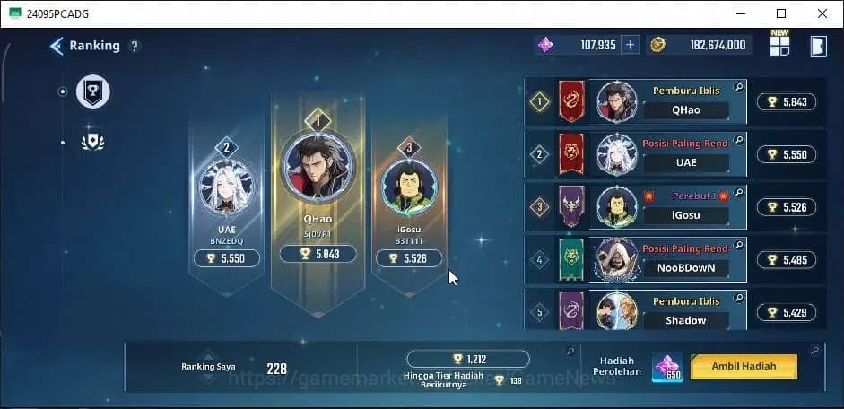 Solo Leveling: ARISE Accounts Lv83 1648M Pwr|LennartA5+SignA1,ReijiA5+SignA5,Seo image 3