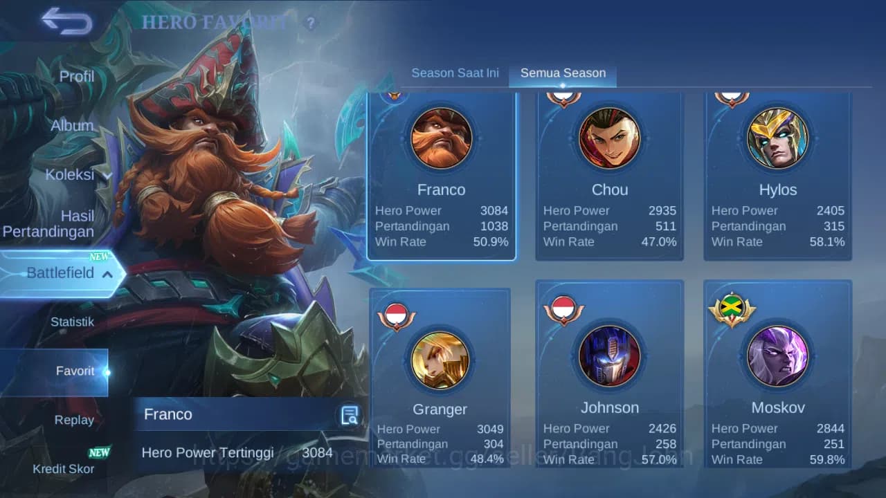 Mobile Legends: Bang Bang Accounts GLOBAL Hero 131 Skin 379 | Legend Granger Johnson image 3