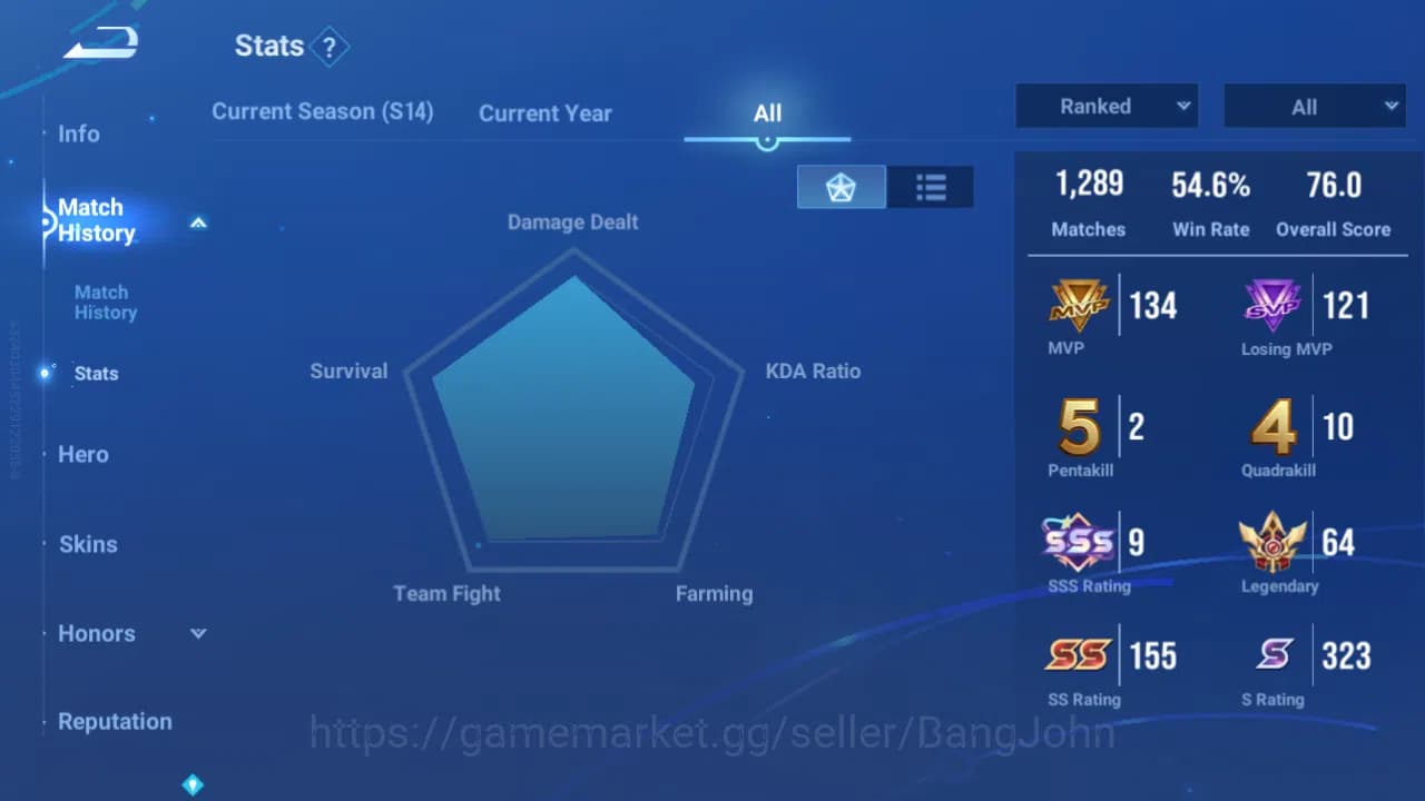 Honor of Kings Accounts Hero 111|Skin 197|Blessed LiuBei|Seiya Mozi,Liang, image 3