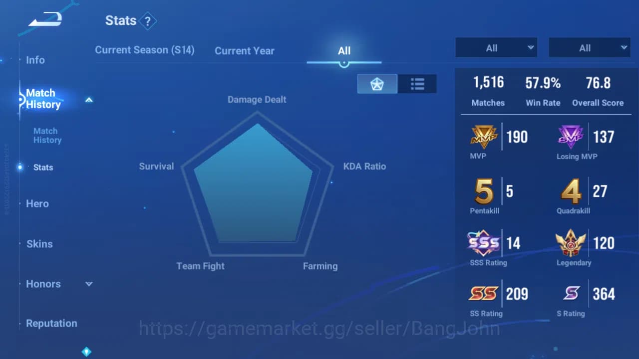 Honor of Kings Accounts Hero 111|Skin 197|Blessed LiuBei|Seiya Mozi,Liang, image 4
