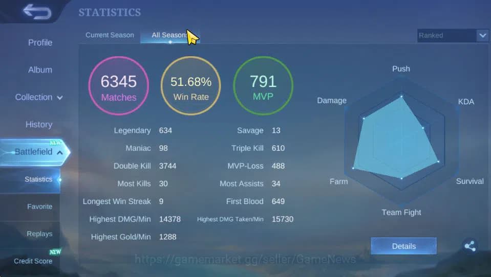 Mobile Legends: Bang Bang Accounts Hero 129|Skin 168|High Glory 56|Granger Lightborn, image 13