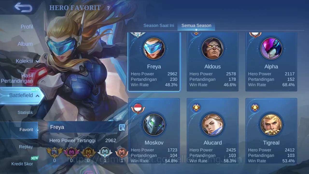 Mobile Legends: Bang Bang Accounts GLOBAL Hero 106 Skin 171 | Luckybox Kaja | CC Nata image 15