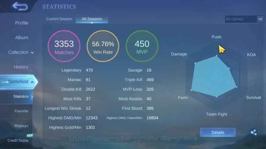 Mobile Legends: Bang Bang Accounts Hero 101|Skin 168|High Glory 55|CC Nata,LB[Granger image 4