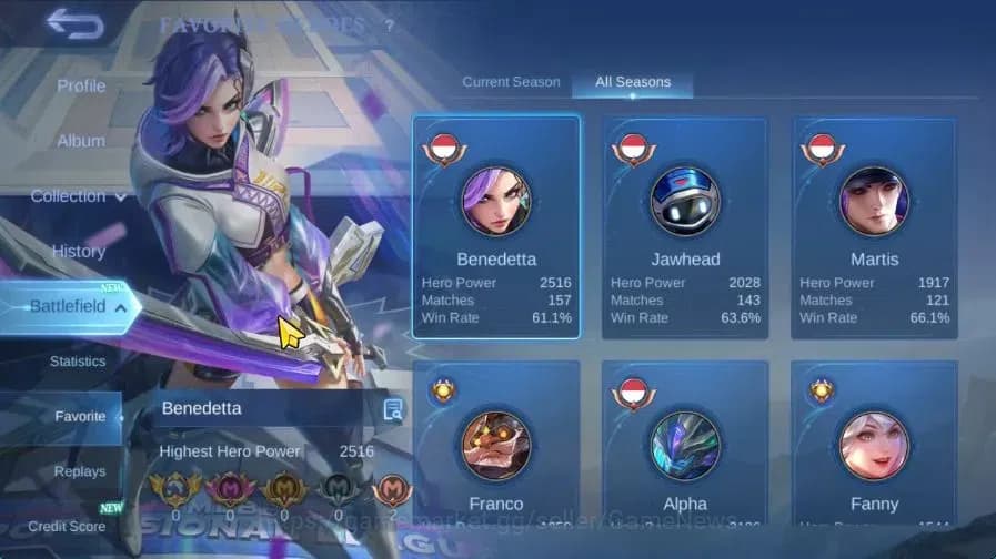 Mobile Legends: Bang Bang Accounts Hero 101|Skin 168|High Glory 55|CC Nata,LB[Granger image 5