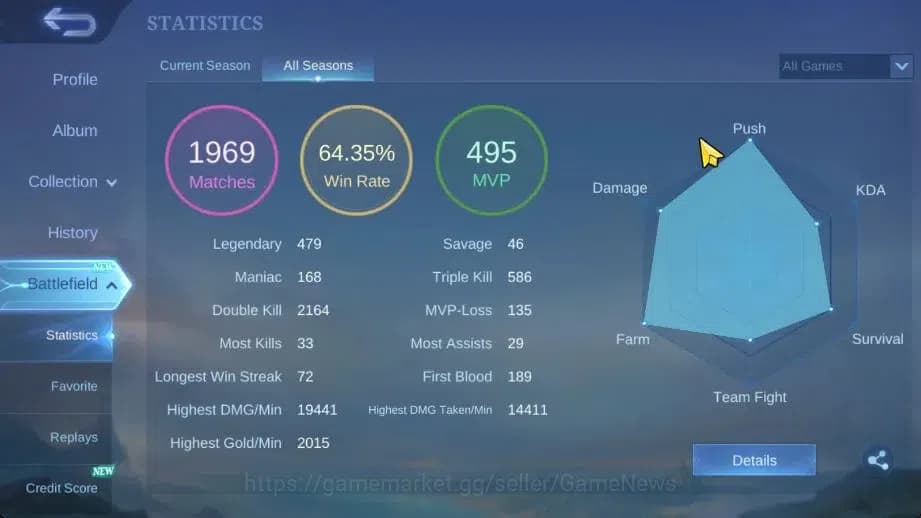Mobile Legends: Bang Bang Accounts Hero 70|Skin 92|High Immo 100|Lb Harith,SpongB Cyc image 4