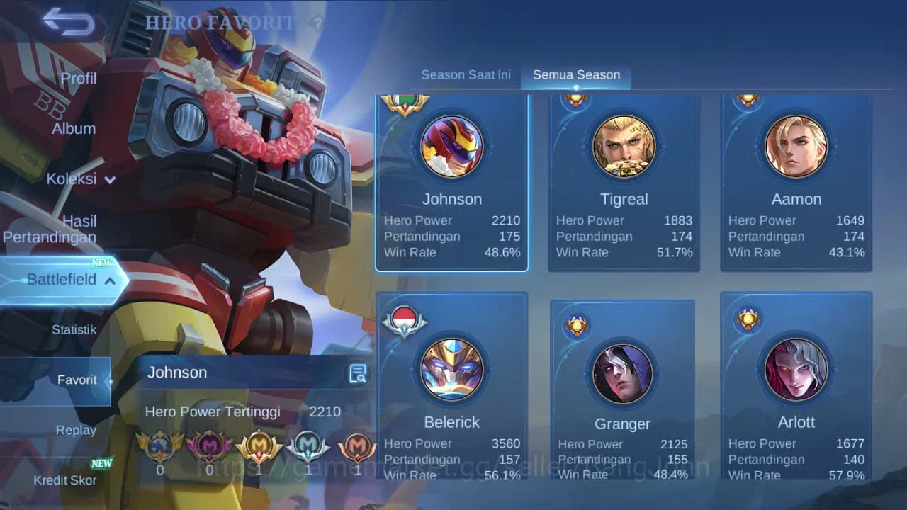 Mobile Legends: Bang Bang Accounts GLOBAL Hero 99 Skin 131 Create Kadita | Spongebob image 12