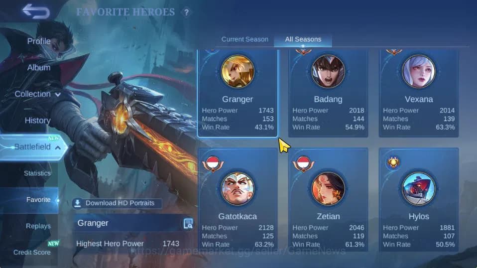 Mobile Legends: Bang Bang Accounts Hero 120|Skin 201|Roger MetroZero,Granger PRIME,Fl image 15
