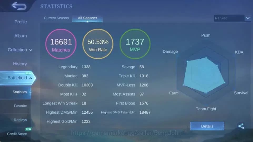 Mobile Legends: Bang Bang Accounts Global Hero 132 Skin 294|ANN Karrie|Sanrio Floryn| image 3