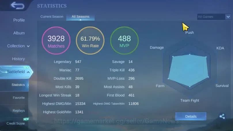 Mobile Legends: Bang Bang Accounts Hero 79|Skin 155|Tranformer Roger,Kagura[Annual St image 4