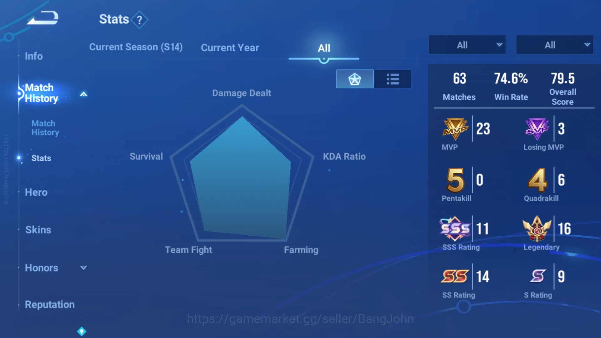Honor of Kings Accounts Global|Hero 62|Skin 39|Kic Luna,Sanxigdui HouYi+Bu image 5