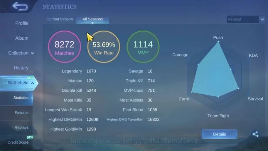 Mobile Legends: Bang Bang Accounts Hero 132|Skin 256|High Glory 57|KOF Karina, LBox K image 4