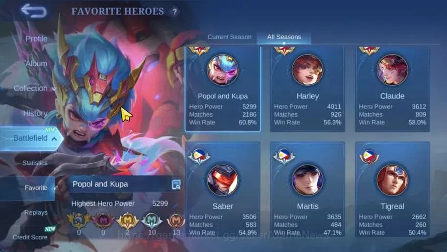 Mobile Legends: Bang Bang Accounts Hero 132|Skin 256|High Glory 57|KOF Karina, LBox K image 5