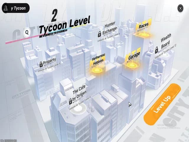 Neverness to Everness Accounts SEA|Starter Lvl7|1 S Char Nanaly+3 A char|Livery-T image 8