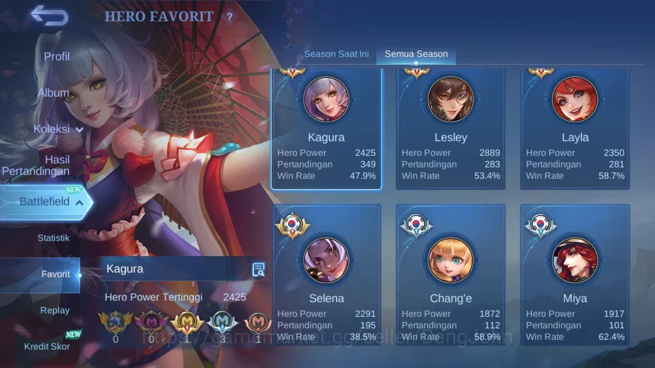 Mobile Legends: Bang Bang Accounts Hero 85 Skin 121 | Meowkin Julian, Lesley, Silvann image 12