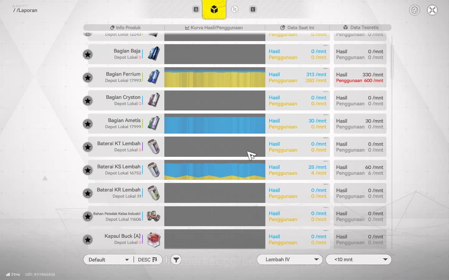 Arknights: Endfield Accounts Asia Lv 47 18k Oro|4 SSR[Tangtang+Sign,Lastrite,Em image 16