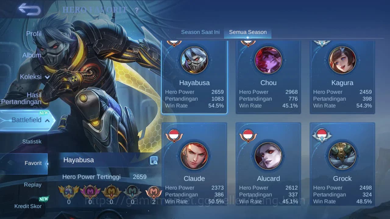 Mobile Legends: Bang Bang Accounts GLOBAL Hero 132 Skin 240 KOF Chou | Luckybox Kagur image 15