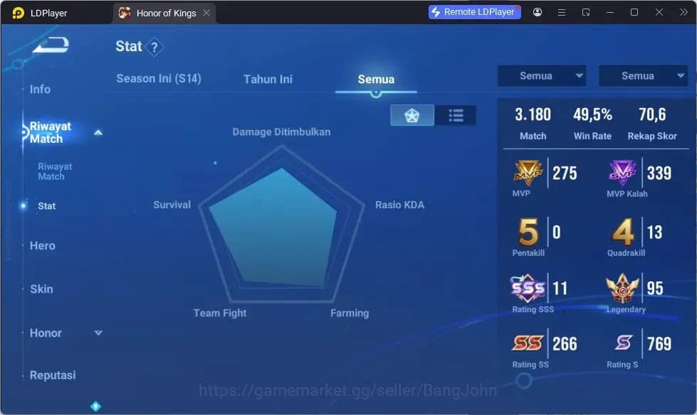 Honor of Kings Accounts GLOBAL|112HR|235SK|Mythic Diochan | Dolia Limited+ image 12
