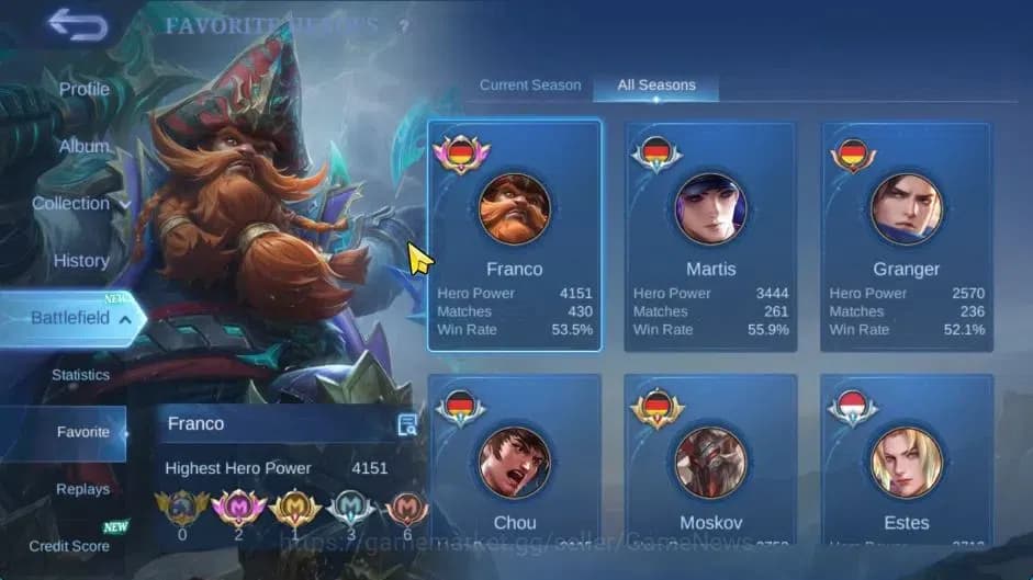 Mobile Legends: Bang Bang Accounts Hero 132|Skin 301|High Immo 105|Sanrio Floryn,KOF image 5