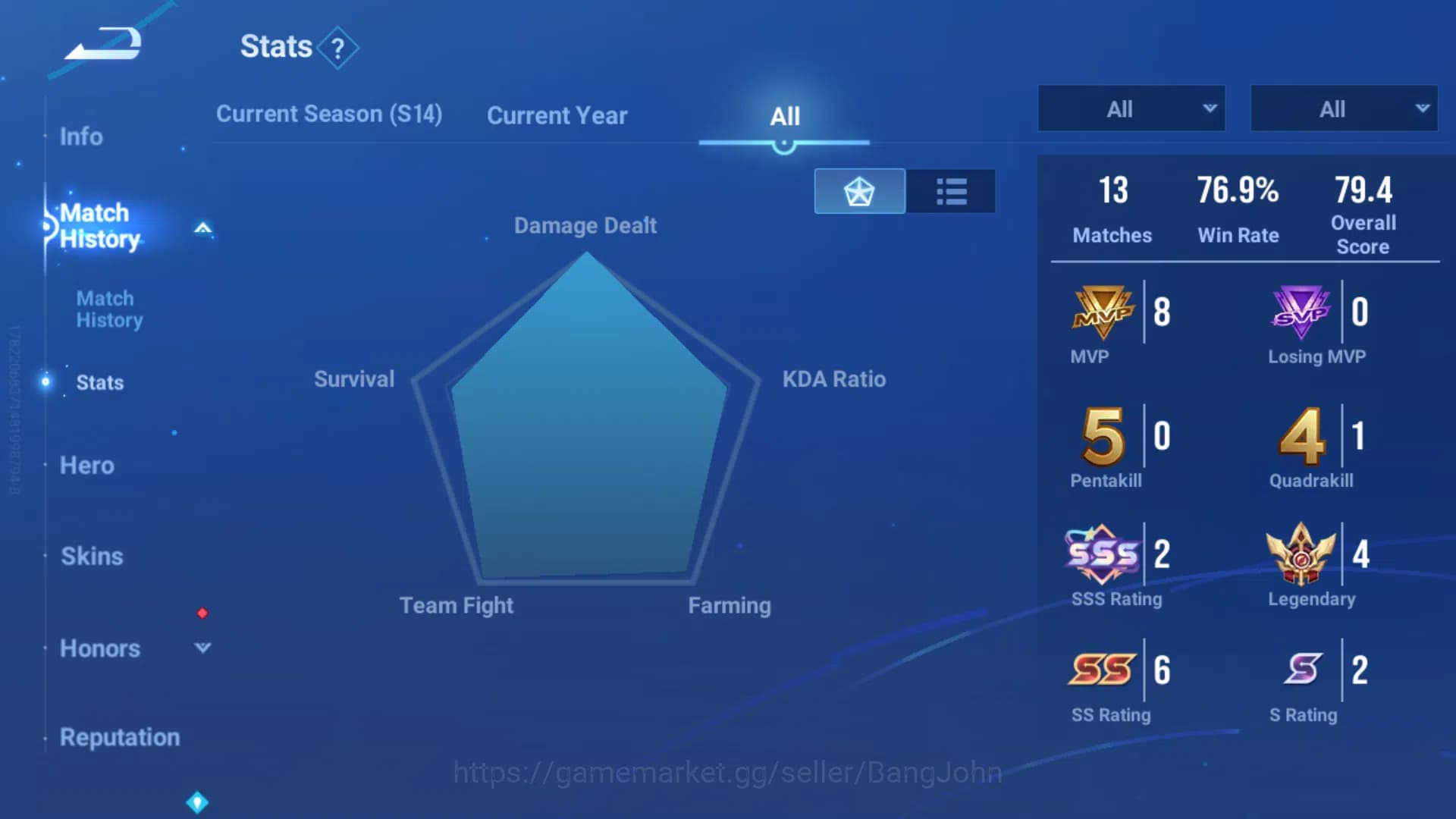 Honor of Kings Accounts GLOBAL Hero 43 | Skin 52 | Kic Luna|Legend Lady Su image 6